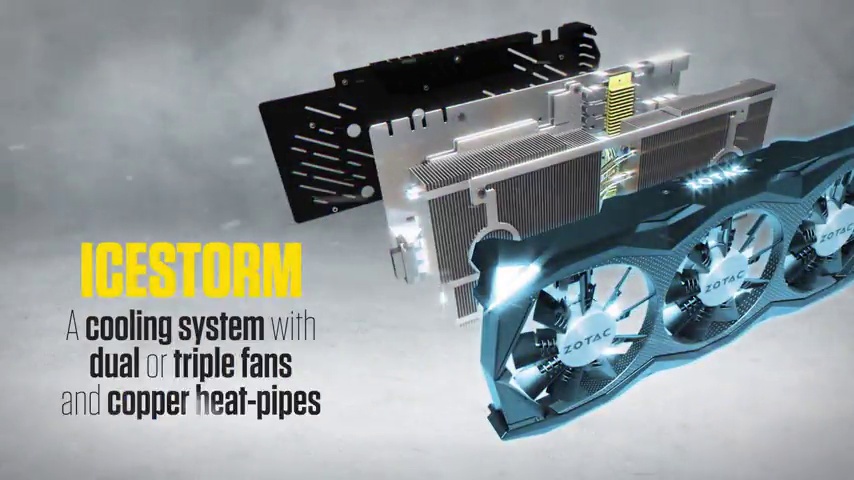 GeForceGTX1660SUPER（ZOTAC） ZOTAC GAMING GeForce GTX 1660 SUPER Twin Fan | ZOTAC